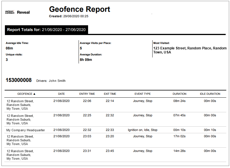 img-en-us__geofence_report.png