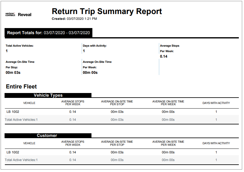 img-en-us__return_trip_summary_report.png