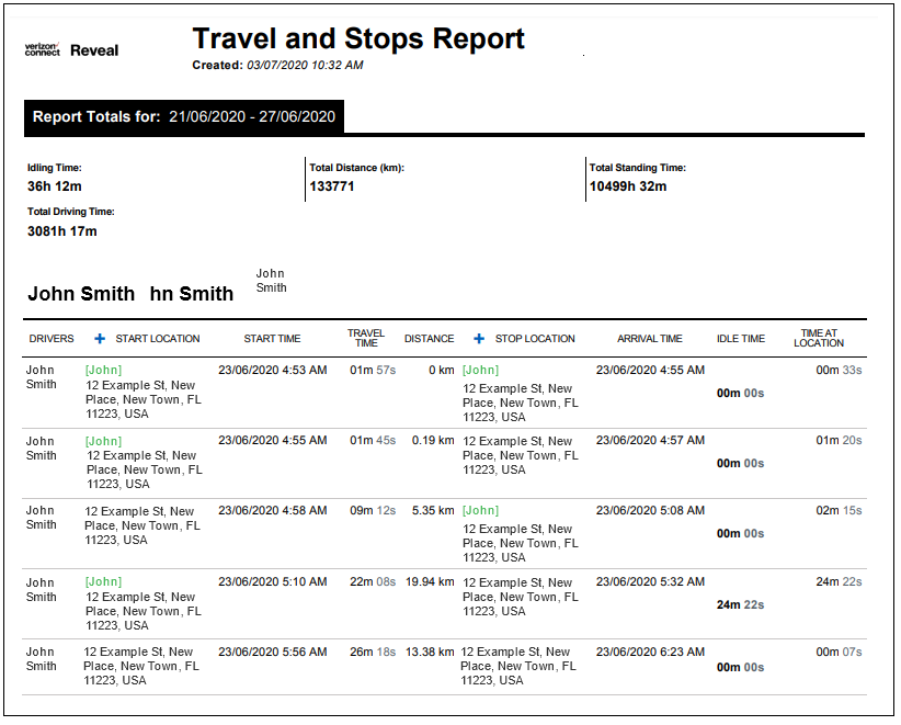 img-en-us__travel_and_stops_report.png