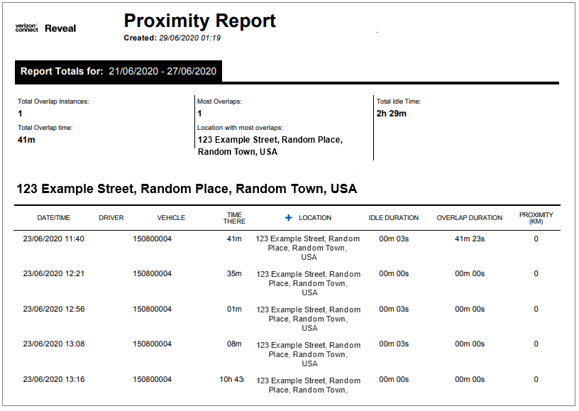 img-en-us__proximity_report.png