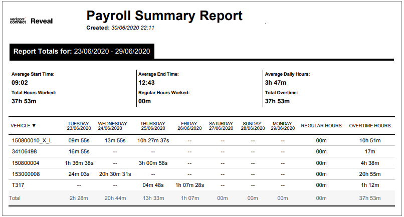 img-en-us__payroll_summary_report.png
