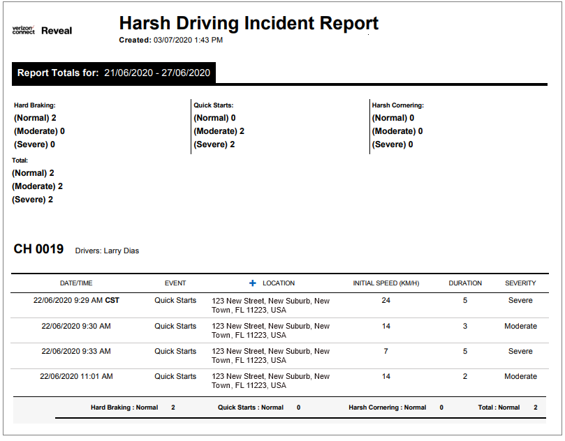 img-en-us__harsh_driving_incident_report.png