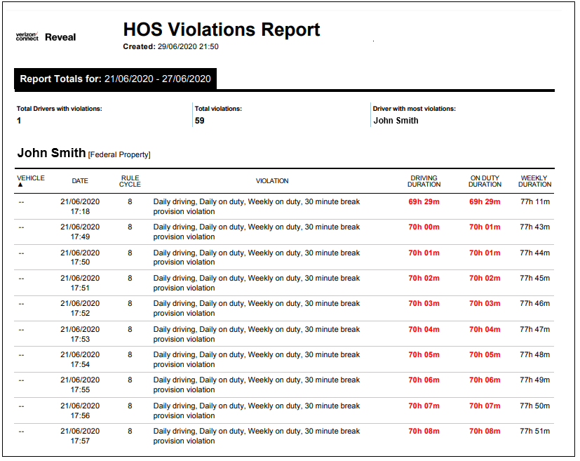 img-en-us__hos_violations_report.png