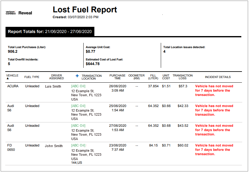 img-en-us__lost_fuel_report.png