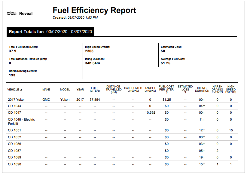img-en-us__fuel_efficiency_report.png