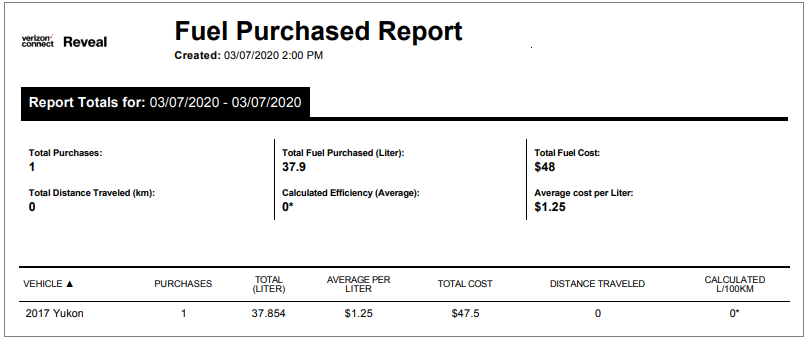 img-en-us__fuel_purchased_report.png