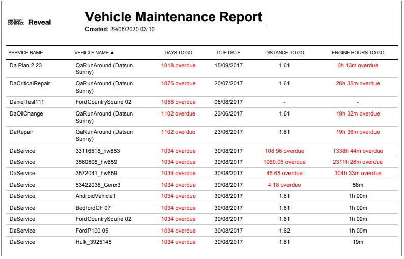 img-en-us__vehicle_maintenance_report.png