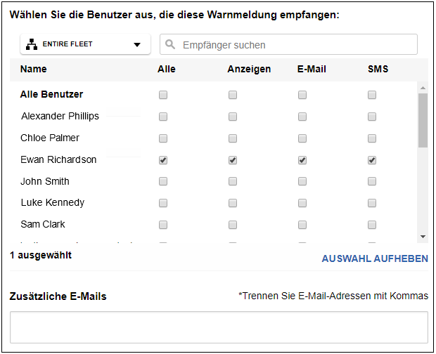tacho_alert_recipients.png