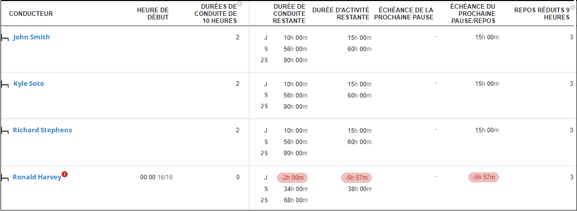 tacho_driver_planner.png