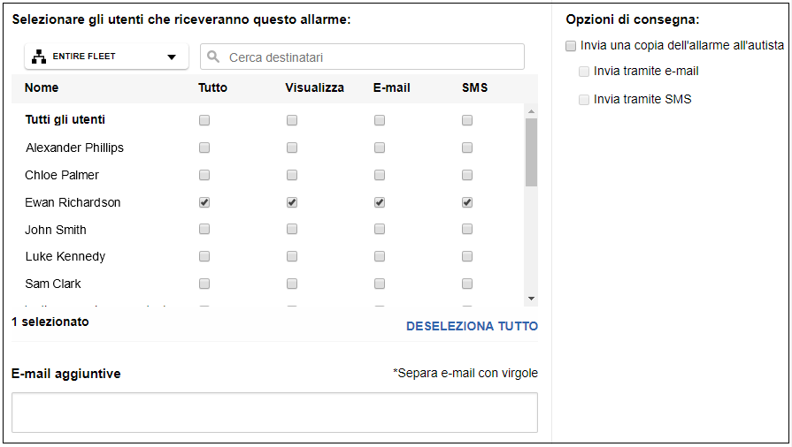 tacho_alert_recipients.png