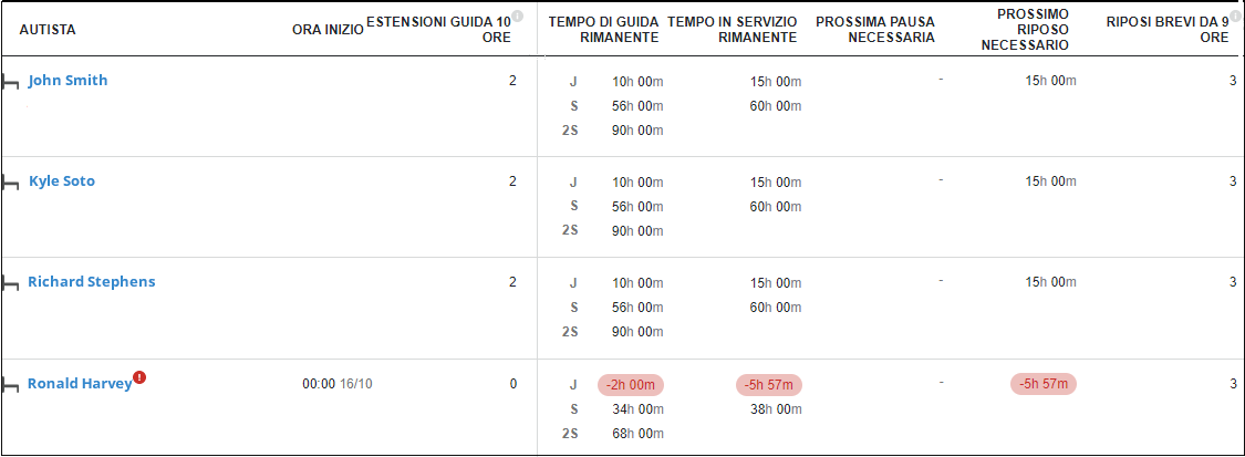 tacho_driver_planner.png