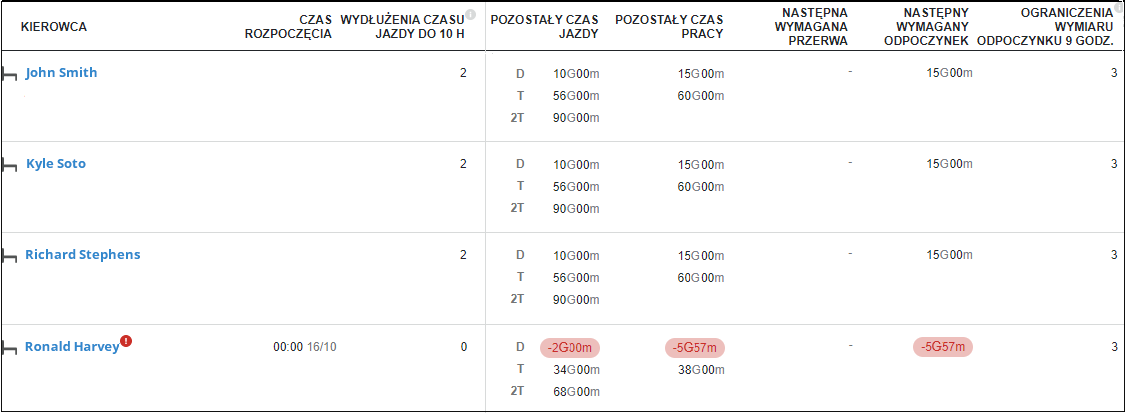 tacho_driver_planner.png