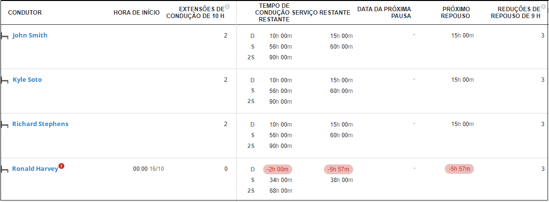 tacho_driver_planner.png