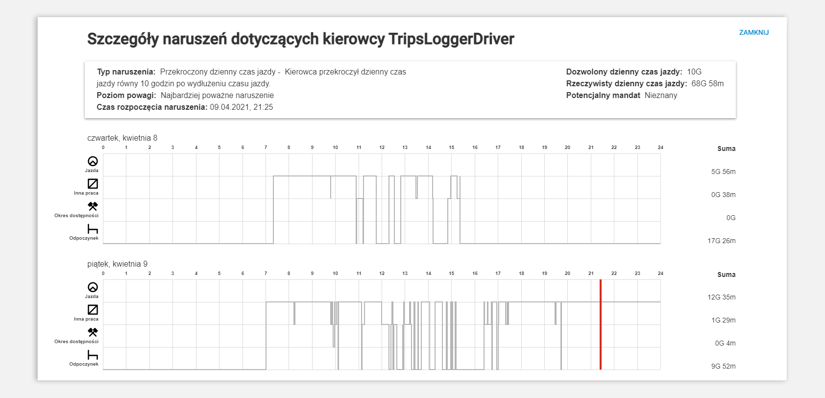 img-en-gb-tacho_infringement_chart.png