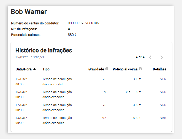 img-en-gb-tacho_infringement_history.png