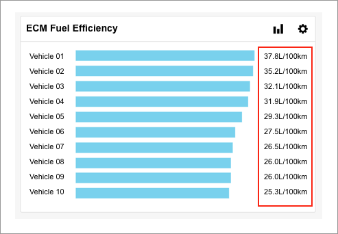 2-Dashboard_Metric.png