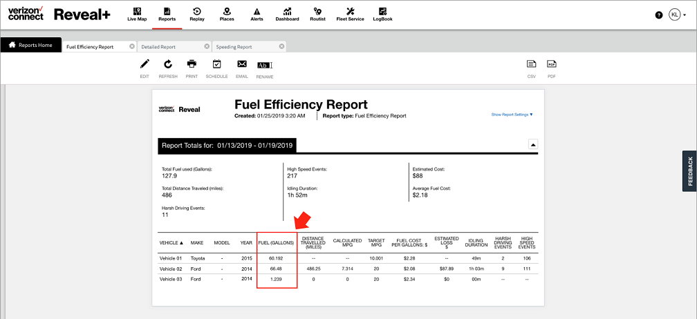 1-Fuel_Efficiency_Report.png