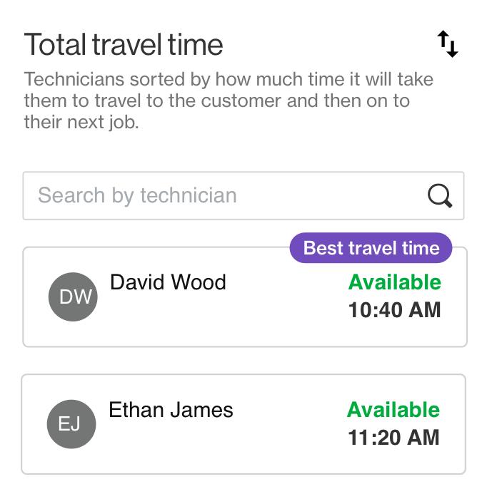 Total_travel_time_filter.png