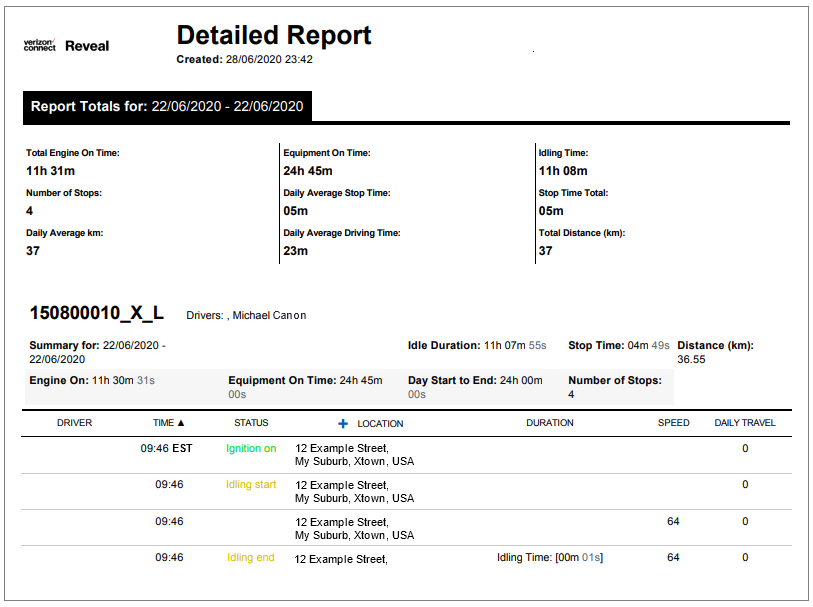 img-en-us__detailed_report.PNG