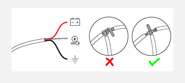 Poke_and_wrap_method.PNG