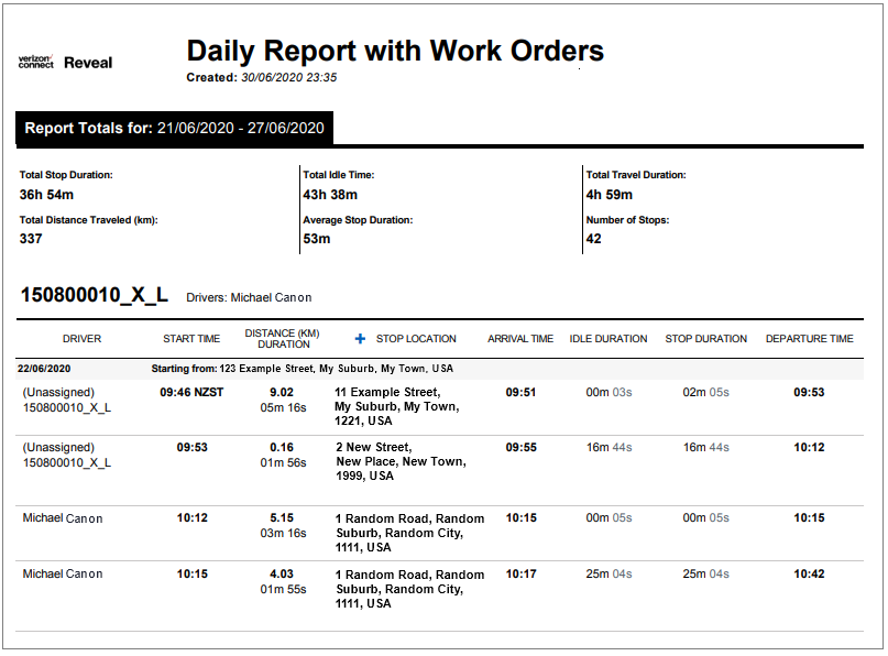 img-en-us__daily_report_with_work_orders.png
