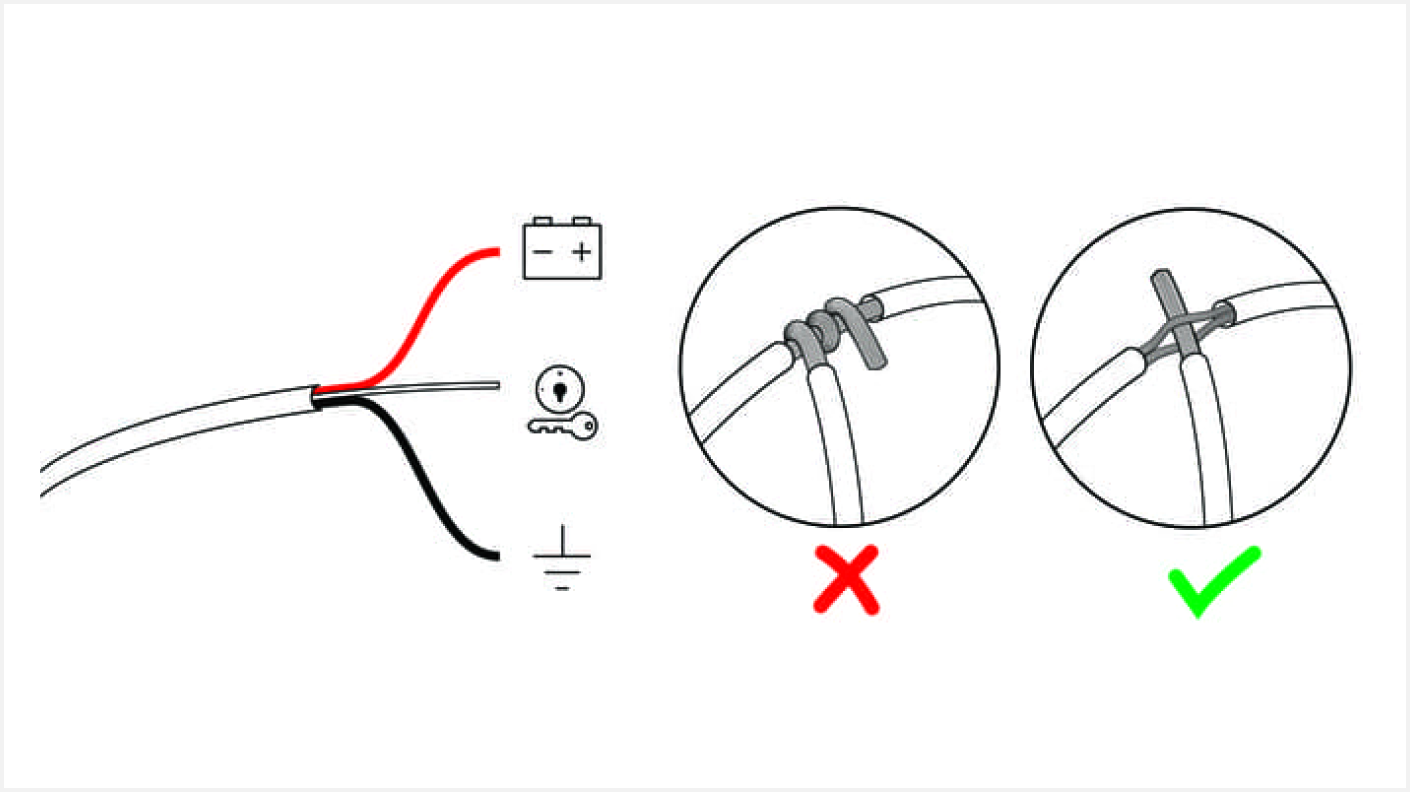 Poke_and_wrap_method.png