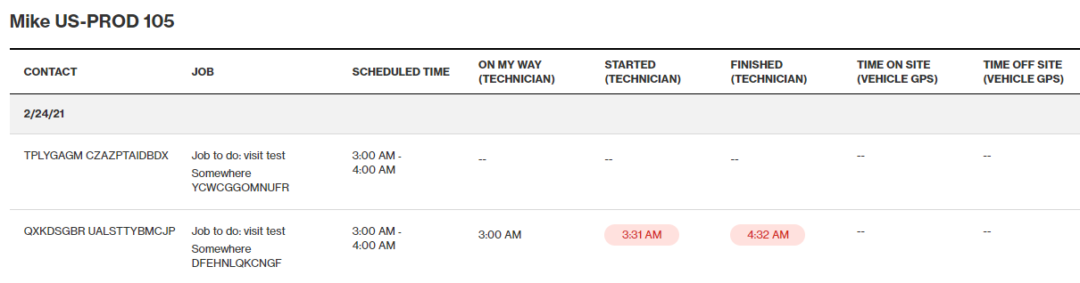 Late_Jobs_Display.png
