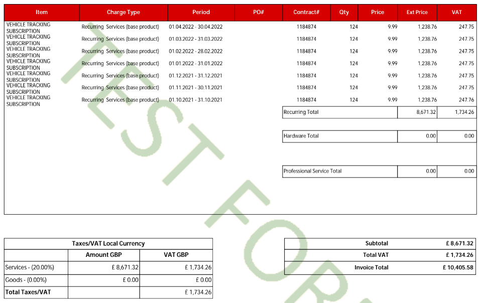 img-en-us-invoice_items.png