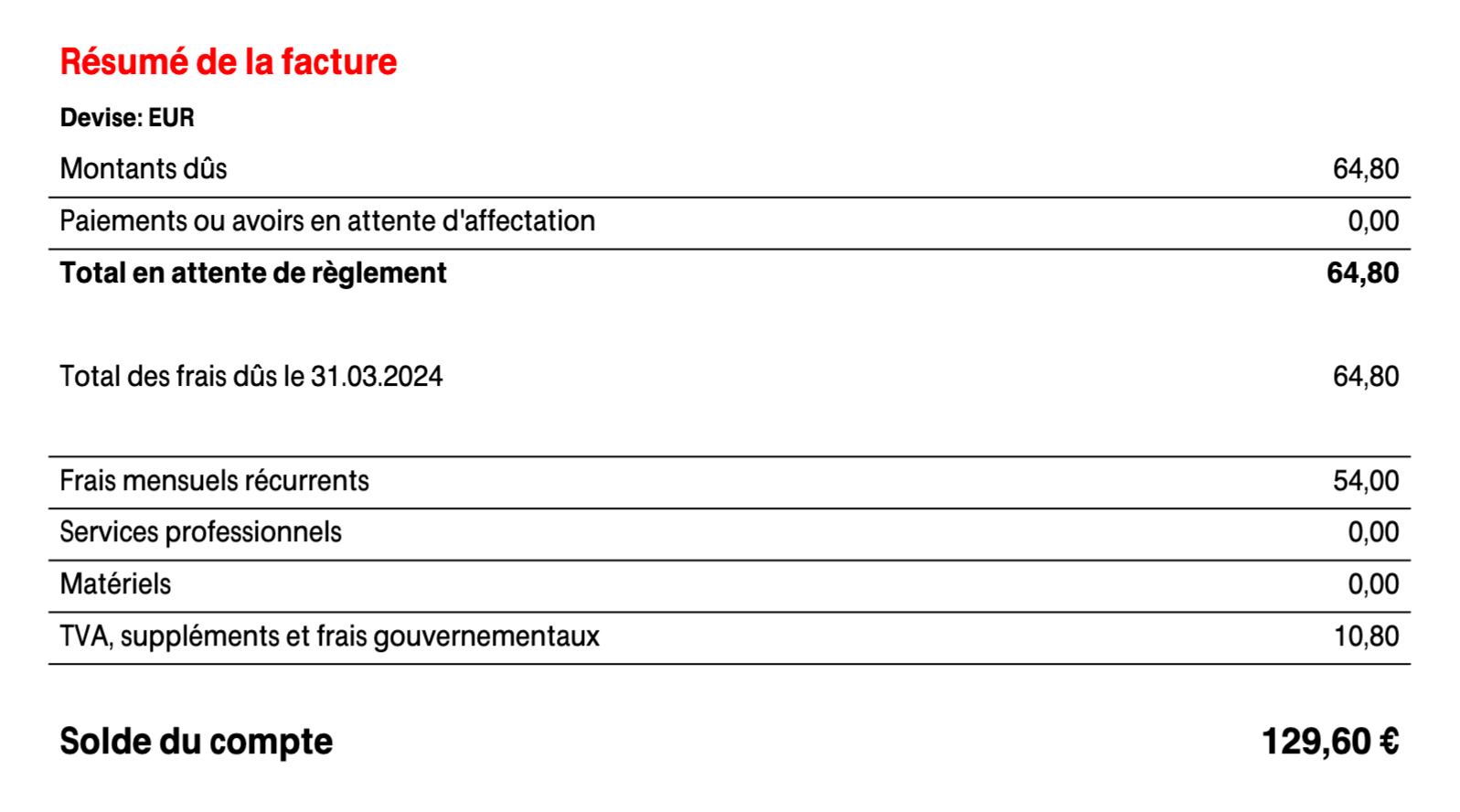 img-en-us-invoice_quick_bill_summary.png