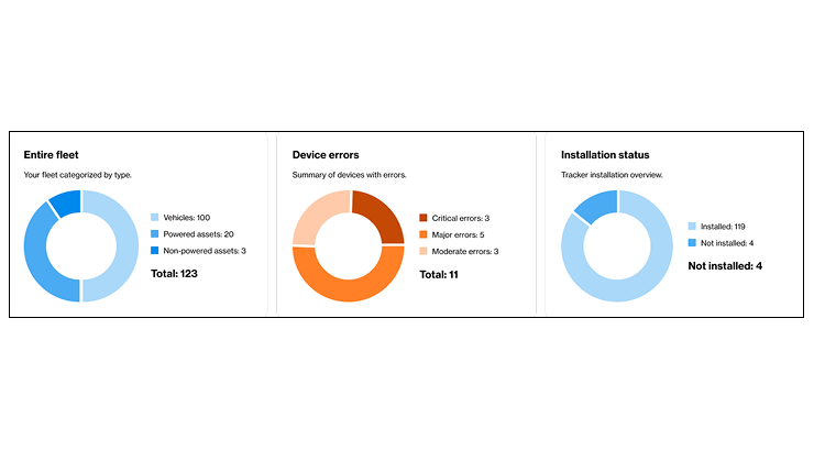Data_charts.png