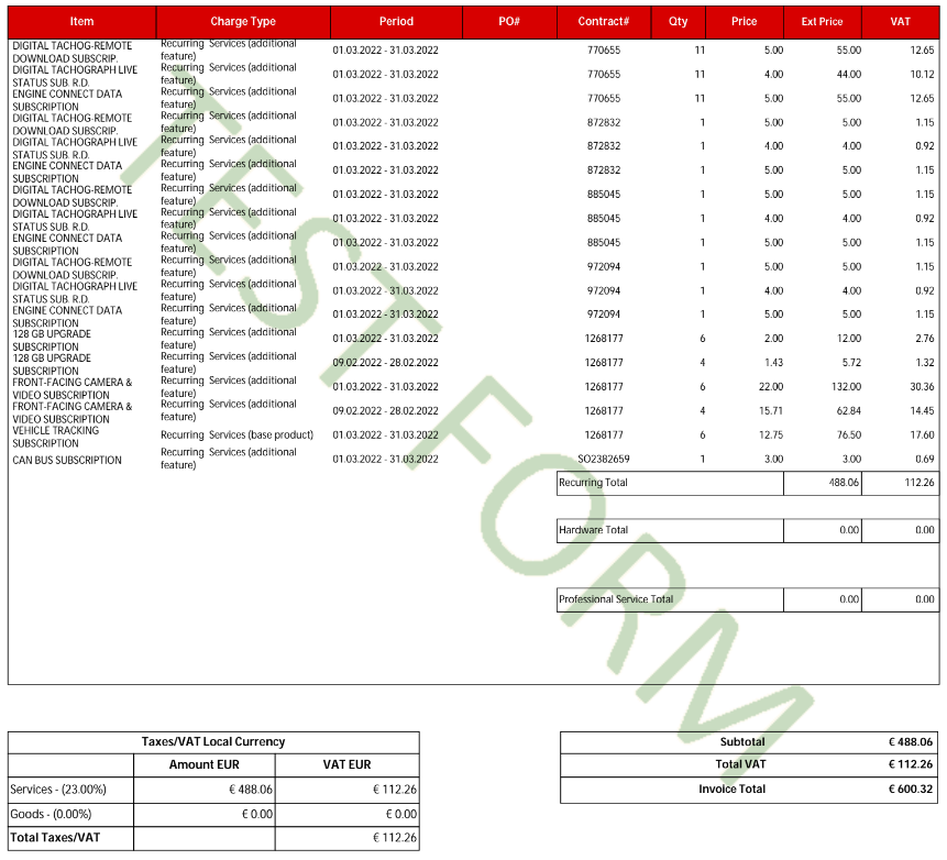 img-en-us-invoice_items.png