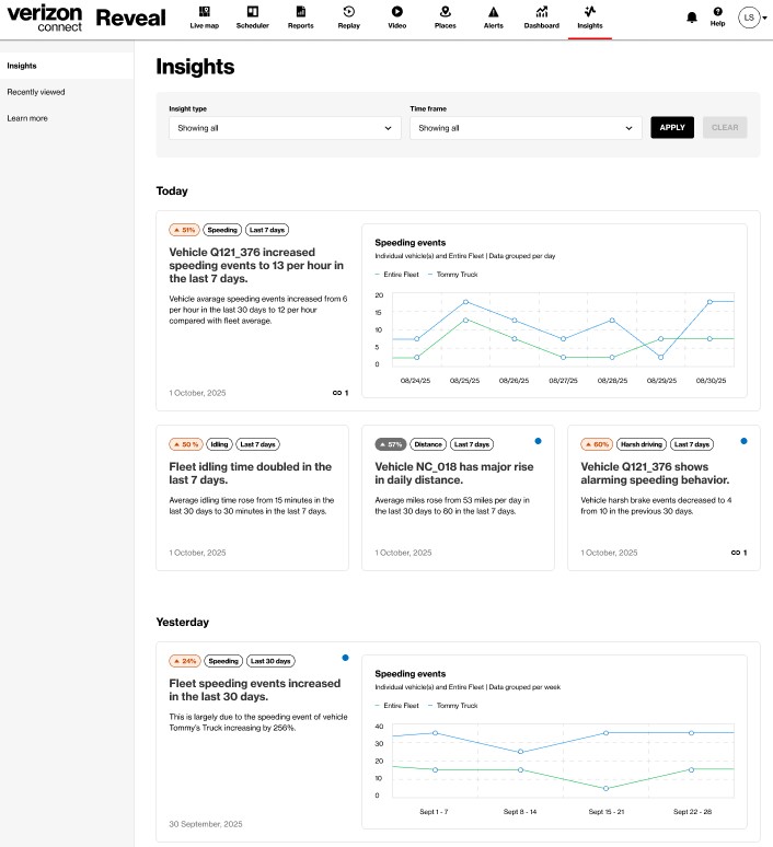 Operational Insights- Insights List.jpg